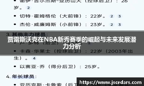 贾雷斯沃克在NBA新秀赛季的崛起与未来发展潜力分析