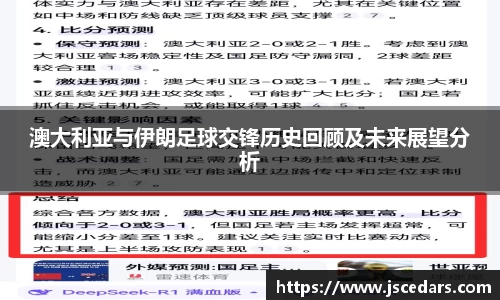 澳大利亚与伊朗足球交锋历史回顾及未来展望分析