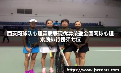 西安网球队心理素质表现优异荣登全国网球心理素质排行榜第七位