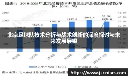 北京足球队技术分析与战术创新的深度探讨与未来发展展望