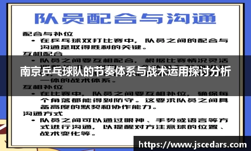 南京乒乓球队的节奏体系与战术运用探讨分析